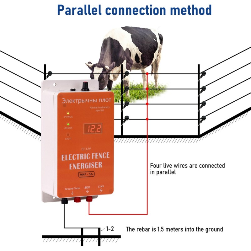 Smart Garden Fence - ABBN-Smart 12V wasserdichter Elektrozaun, Elektrozaun-Set für
