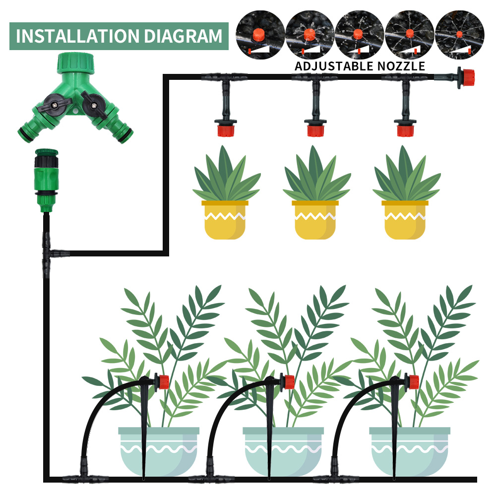 Gewächshaus 15m-30m DIY Tropf  – Smart Garden Technology Bewertung und Preis
