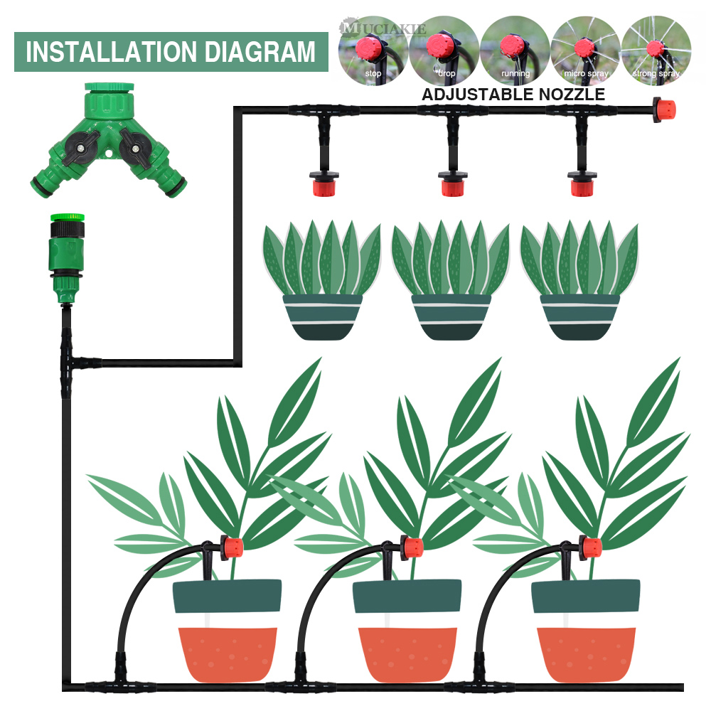 50-5m 1/4 ''Schlauch verstellb – Smart Garden Technology Bewertung und Preis