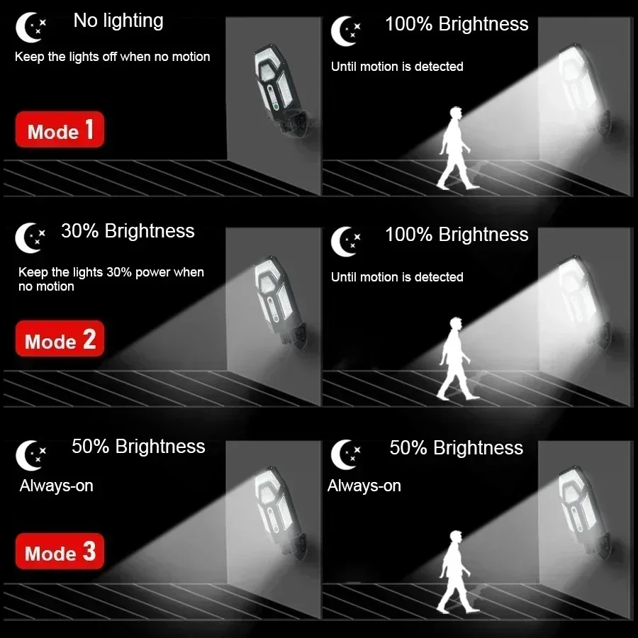 1/2 STÜCK 55LED Solar Wandleuc – Smart Garden Lanterns Bewertung und Preis