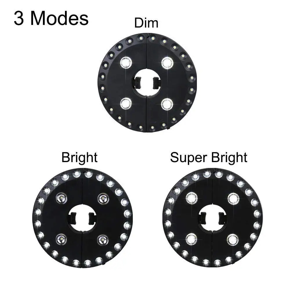 28 LED-Terrassenschirmleuchte  – Smart Garden Umbrella Bewertung und Preis