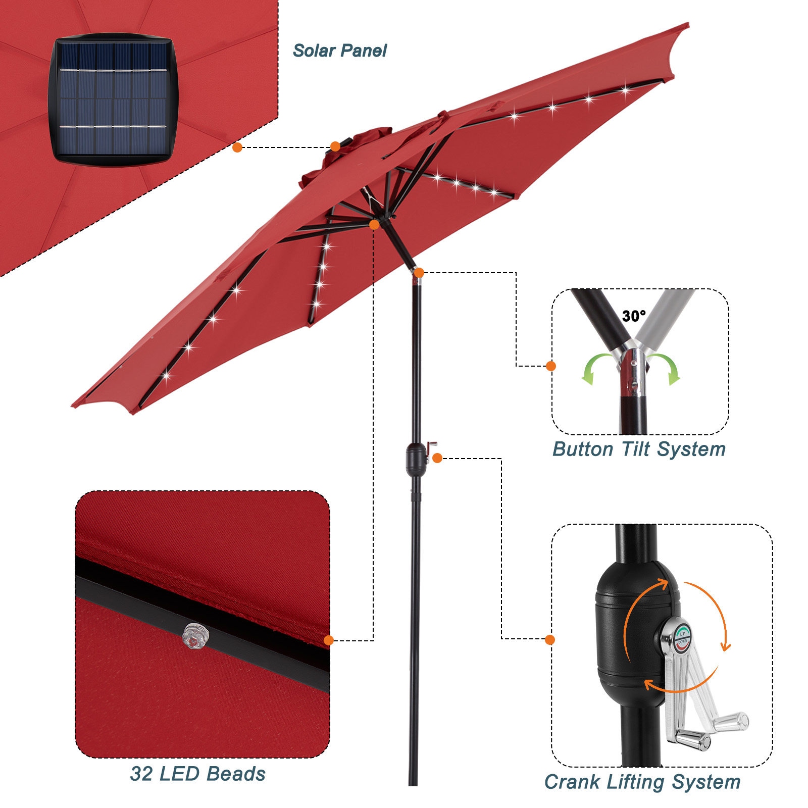 JHK 10 Fuß Solar-Terrassenschi – Smart Garden Umbrella Bewertung und Preis