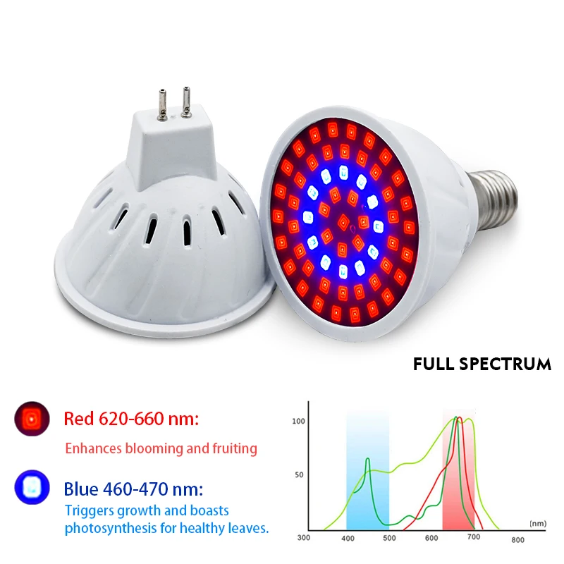 LED-Wachstumslicht E14 E27 MR1 – Smart Garden Umbrella Bewertung und Preis