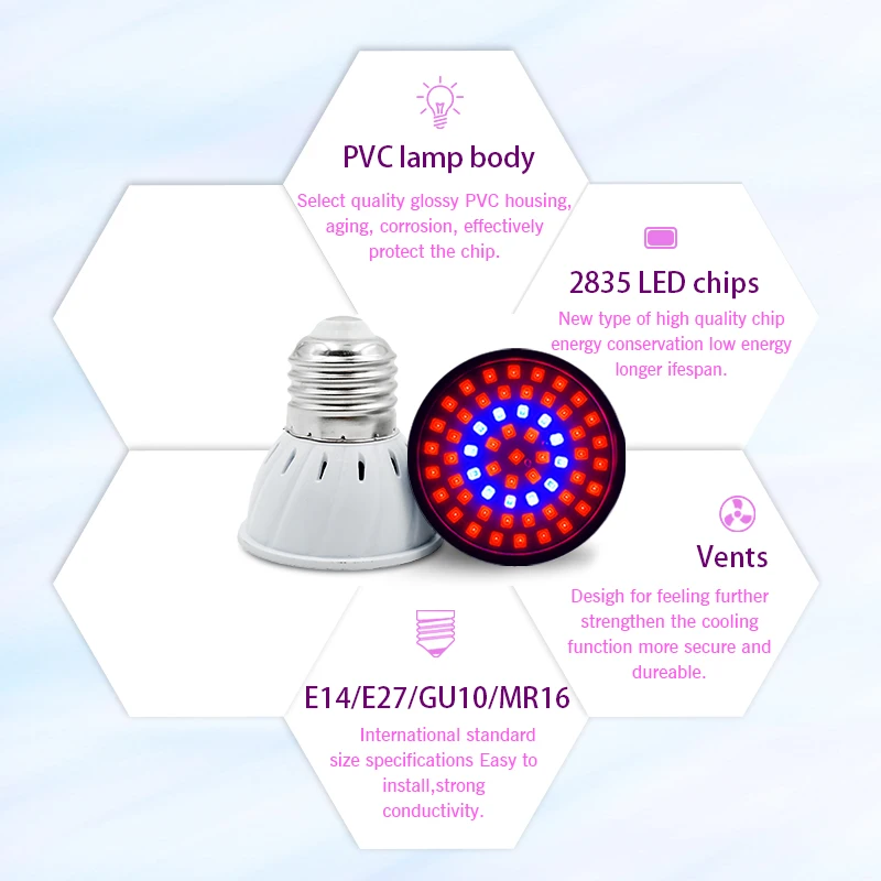 Volle Spektrum LED Wachsen Lic – Smart Garden Umbrella Bewertung und Preis